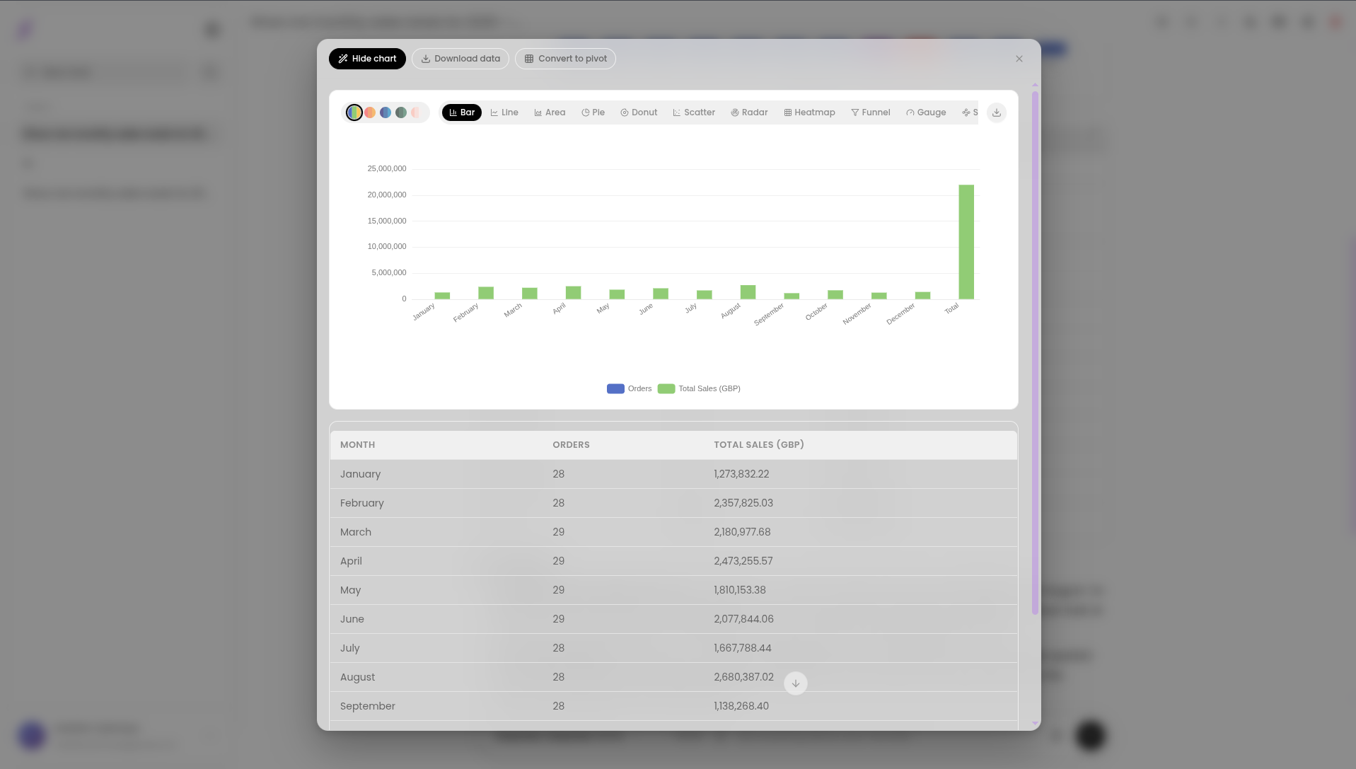 Visualize table button